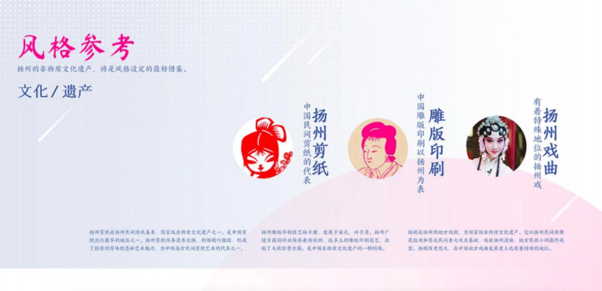 扬州城市IP·扬小玉设计方案_第6页