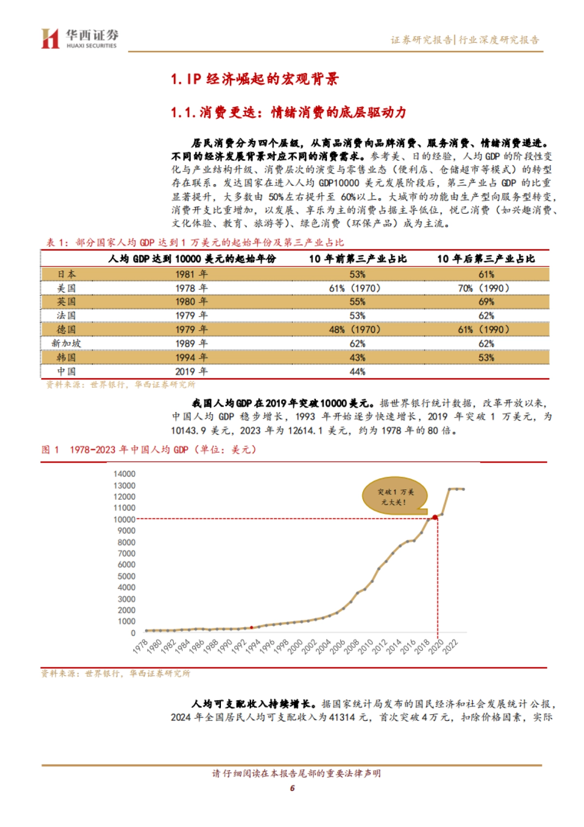 IP行业深度报告：探寻优质IP的通用公式，与IP巨头的成长路径-250629-华西证券-51页_第6页