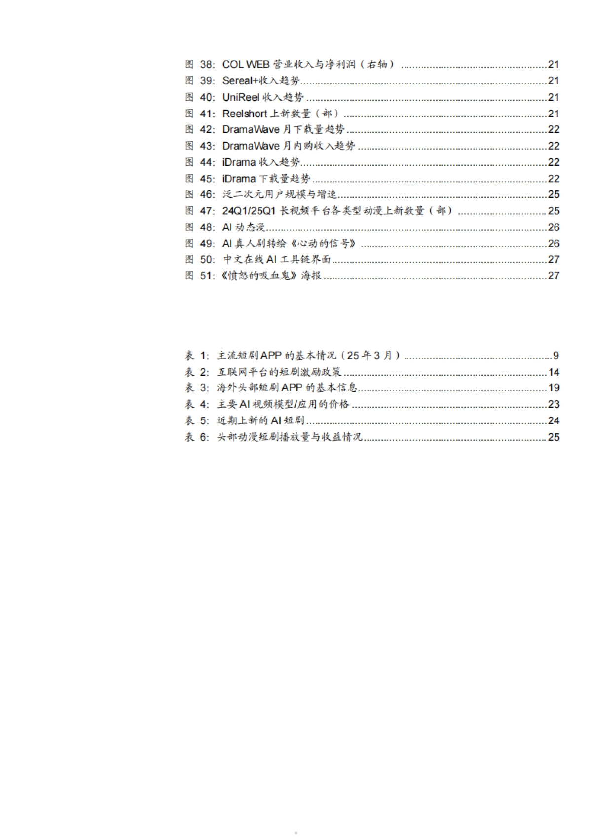 2025国内短剧行业市场规模、出海短剧市场机遇及未来短剧制作方向分析报告_第4页