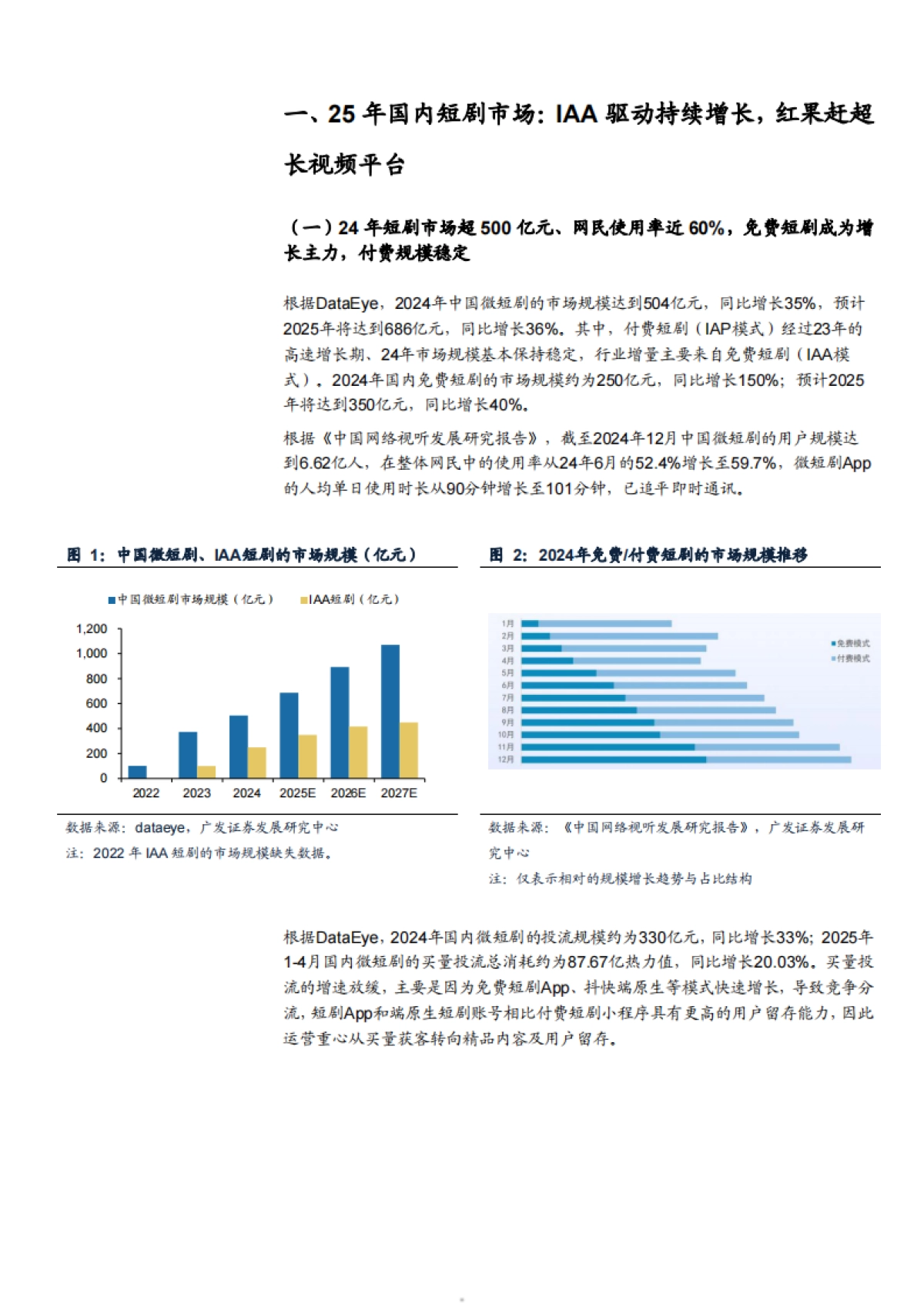 2025国内短剧行业市场规模、出海短剧市场机遇及未来短剧制作方向分析报告_第5页