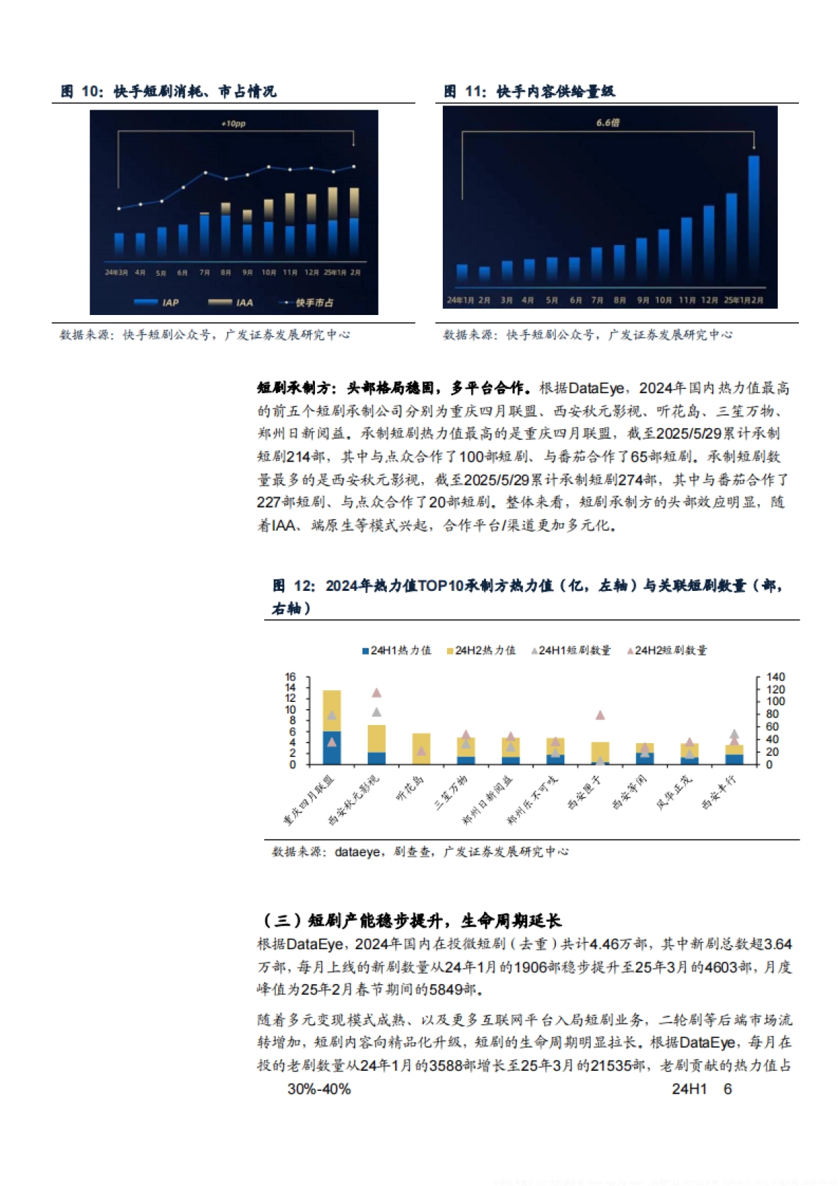2025国内短剧行业市场规模、出海短剧市场机遇及未来短剧制作方向分析报告_第9页