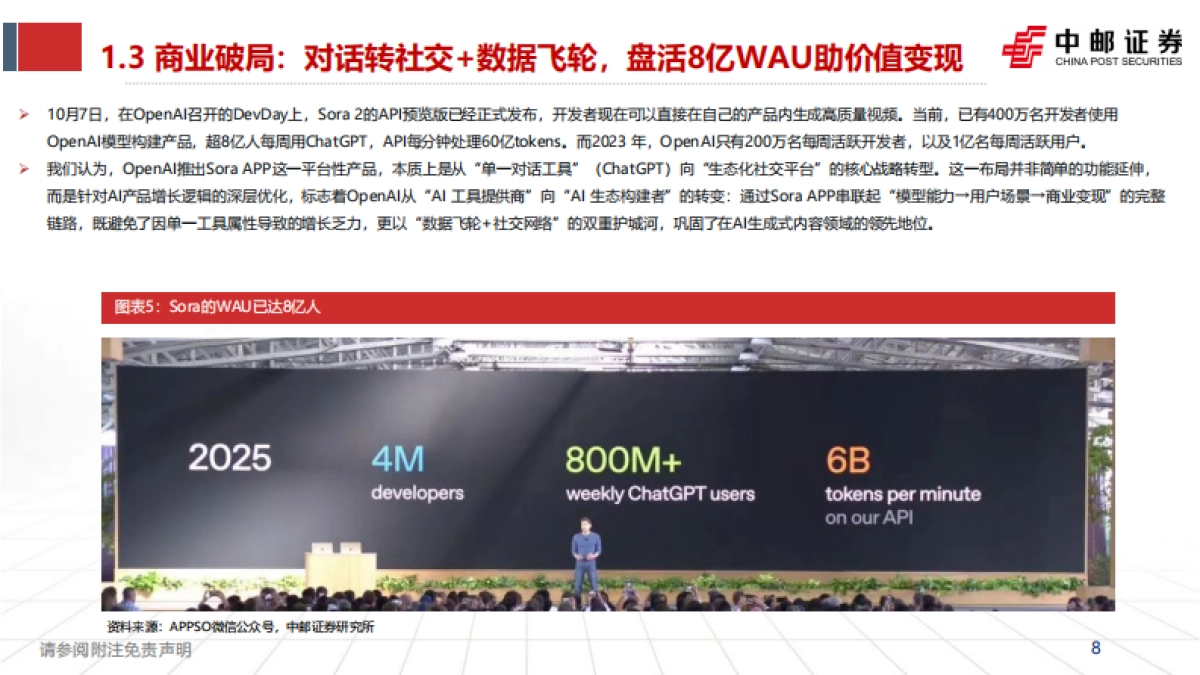 【中邮证券】2025人工智能：从工具到社交生态，Sora 2引领AI多模态转型_第8页