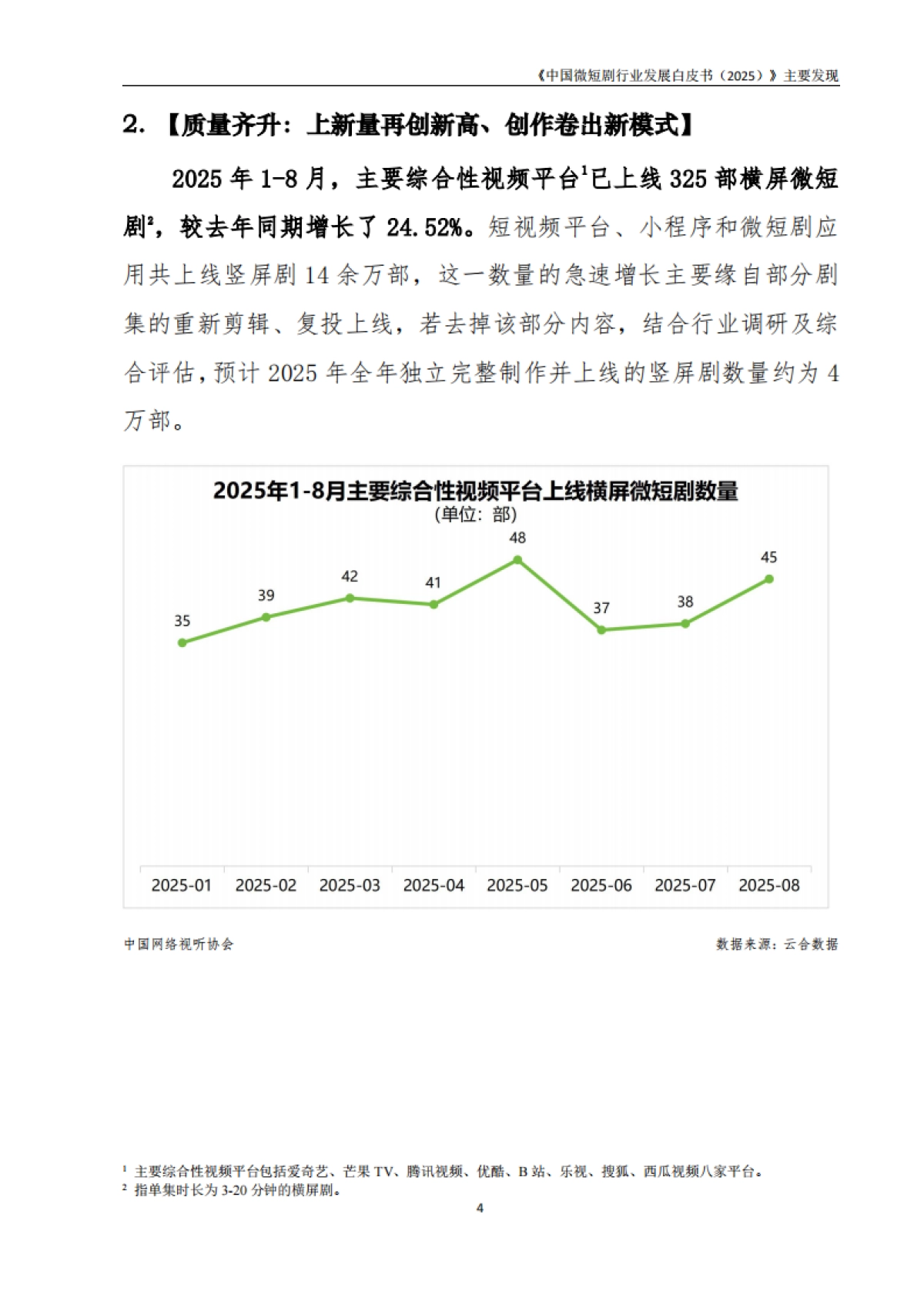 《中国微短剧行业发展白皮书2025》主要发现报告-中国网络视听协会_第6页