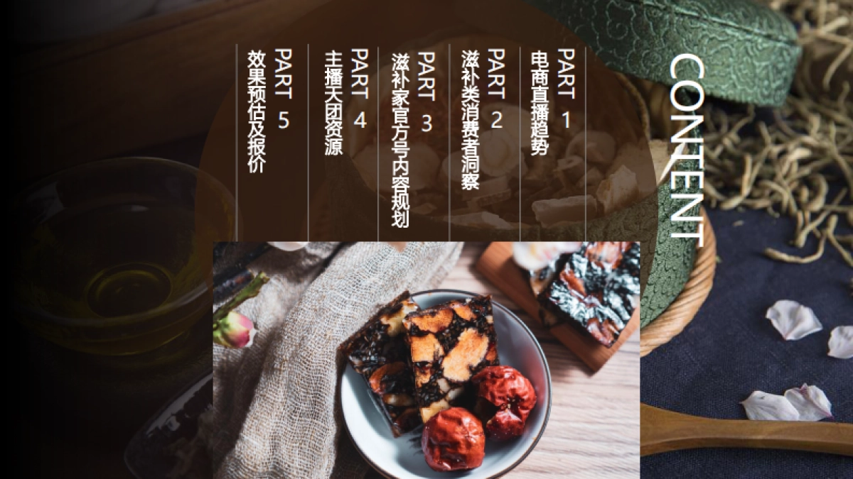 京东滋补家品牌账号直播运营方案_第2页