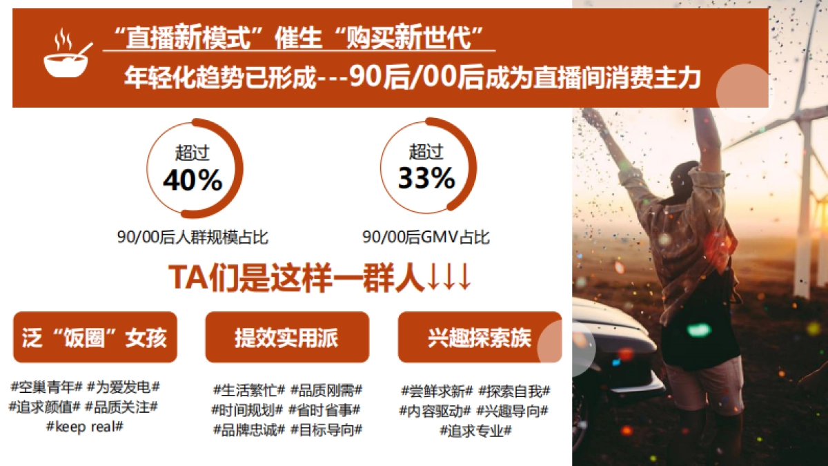 京东滋补家品牌账号直播运营方案_第6页