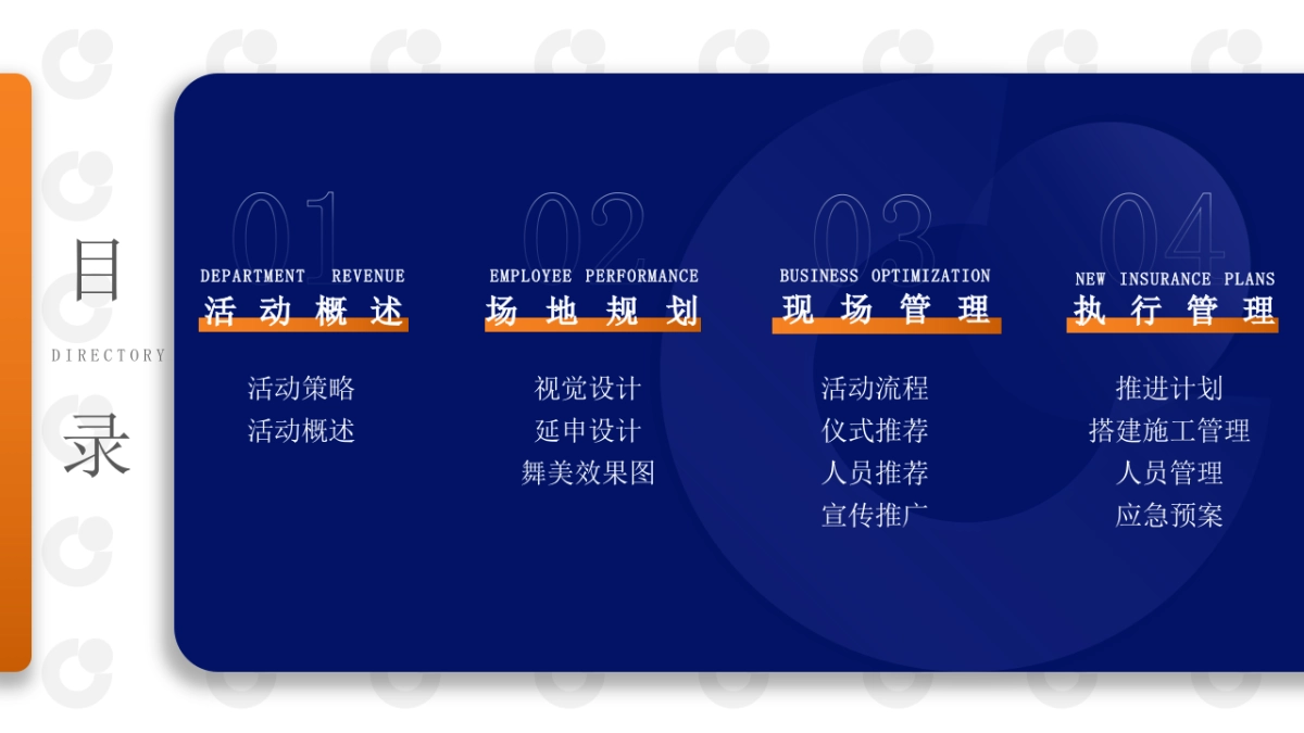 阀门工业协会成立第一次会员代表大会暨成立大会活动策划方案_第2页