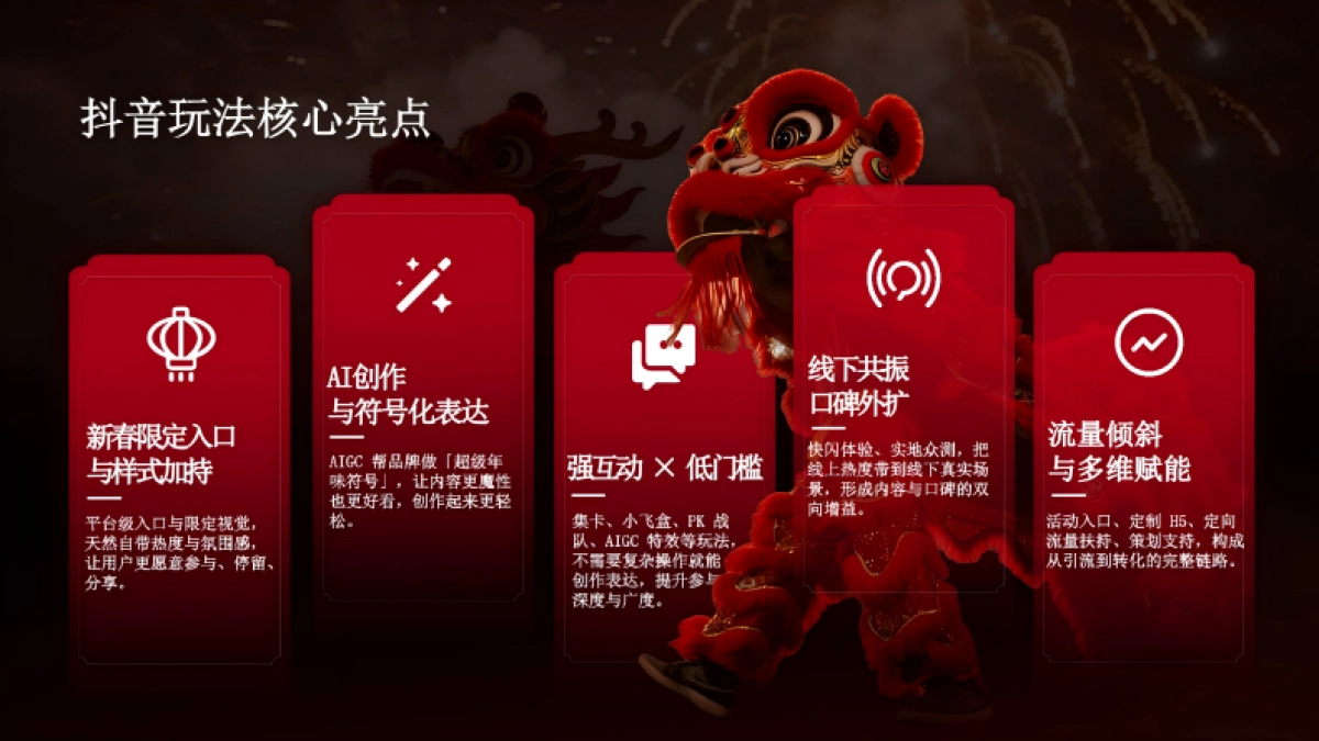 抖音2026CNY团圆进行时_第4页