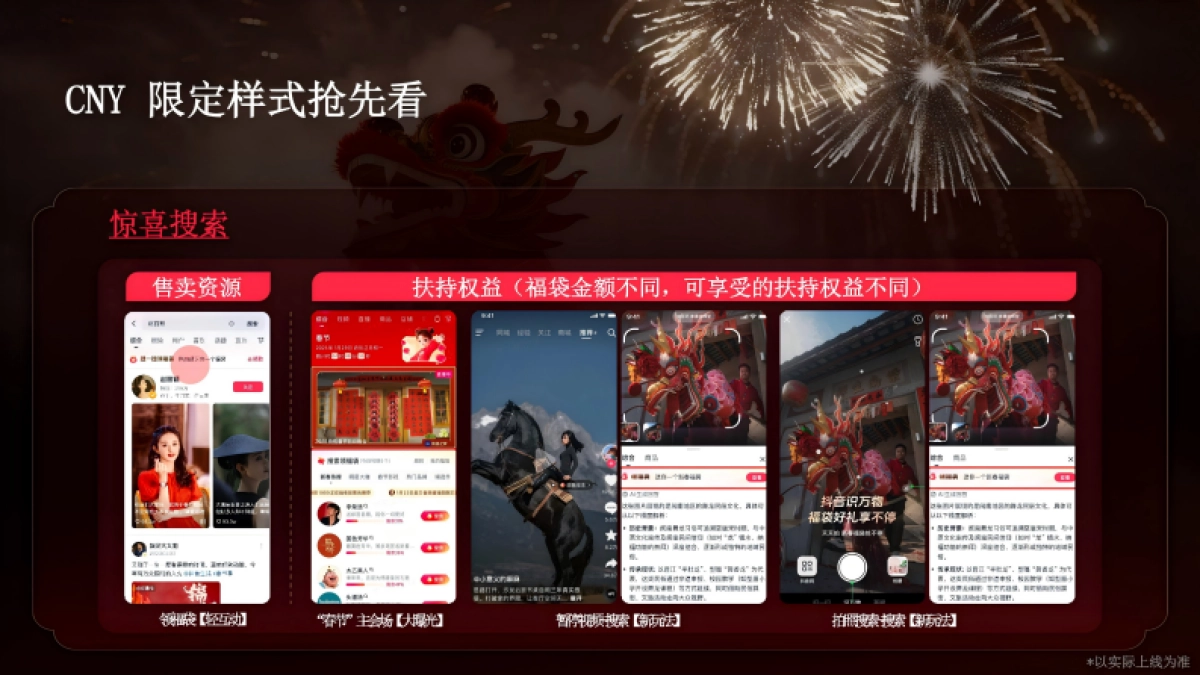 抖音2026CNY团圆进行时_第7页