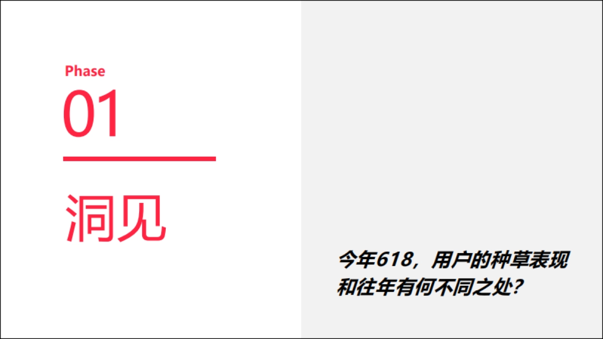 2022小红书618爆文打造攻略_第2页