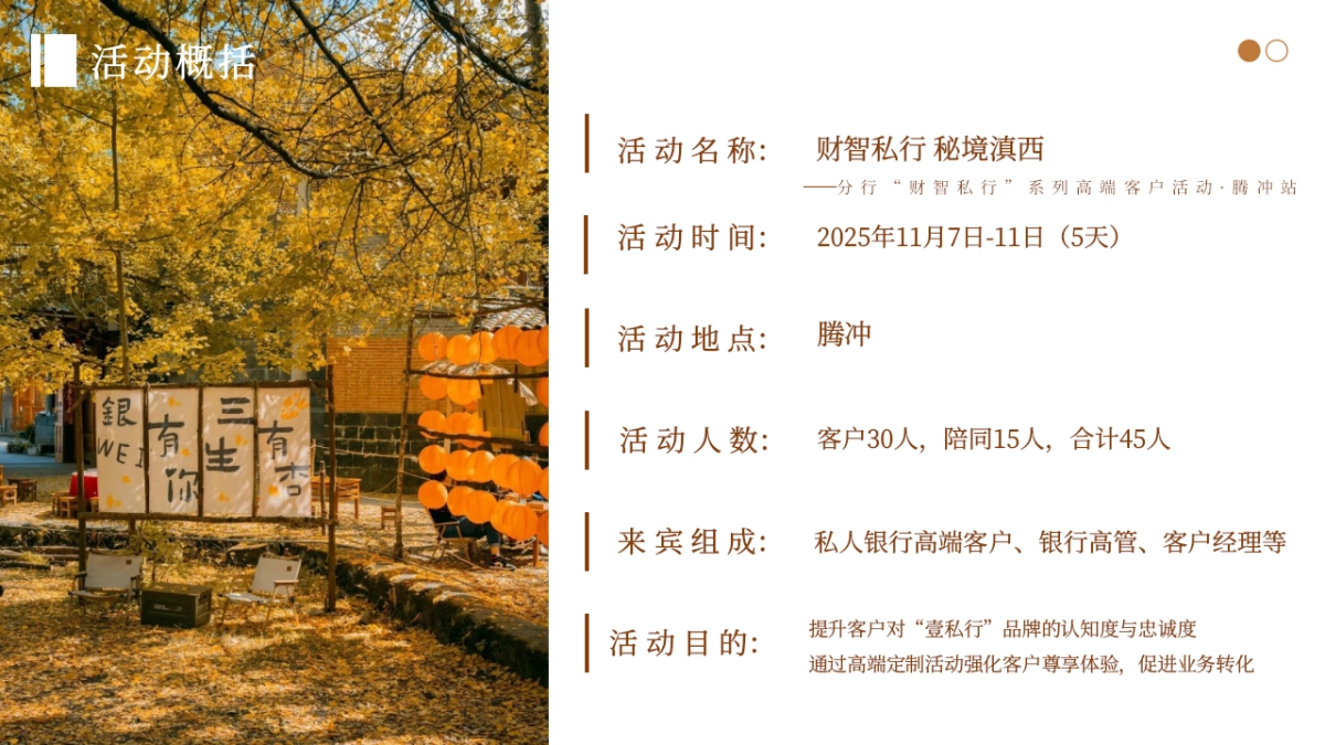 2025金融银行高端客户私行腾冲财智体验活动策划方案_第5页