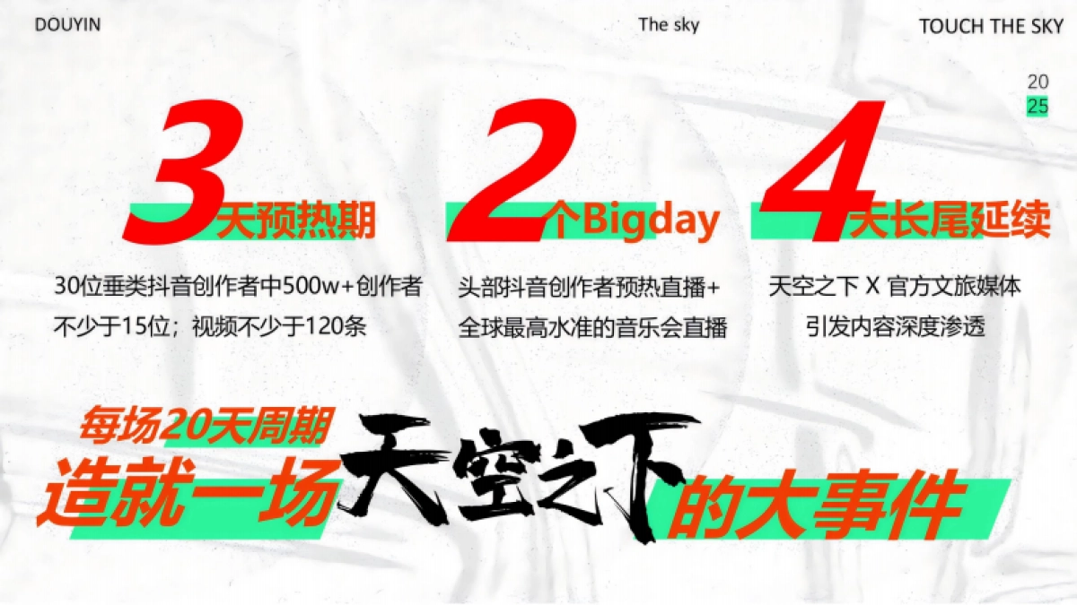 抖音天空之下音乐会IP营销1_第6页