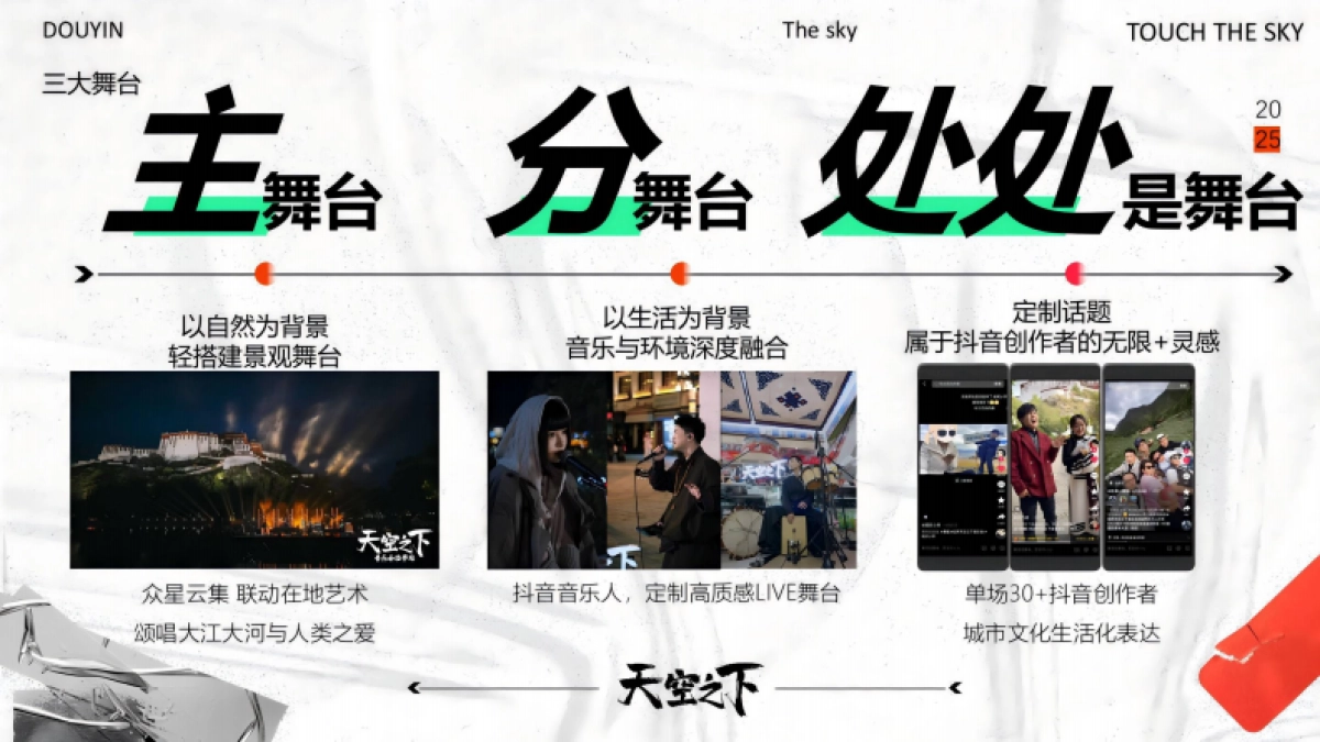 抖音天空之下音乐会IP营销1_第7页