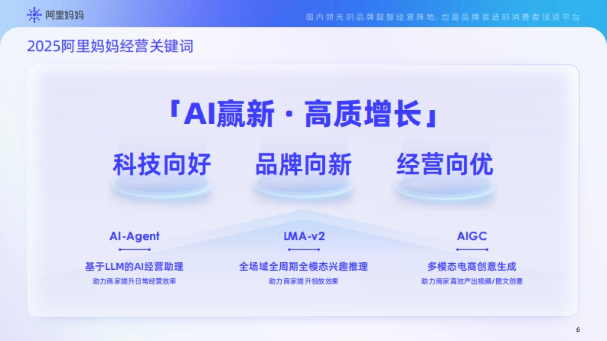 《阿里妈妈产品能力实操手册》2025全年经营通用版_第7页