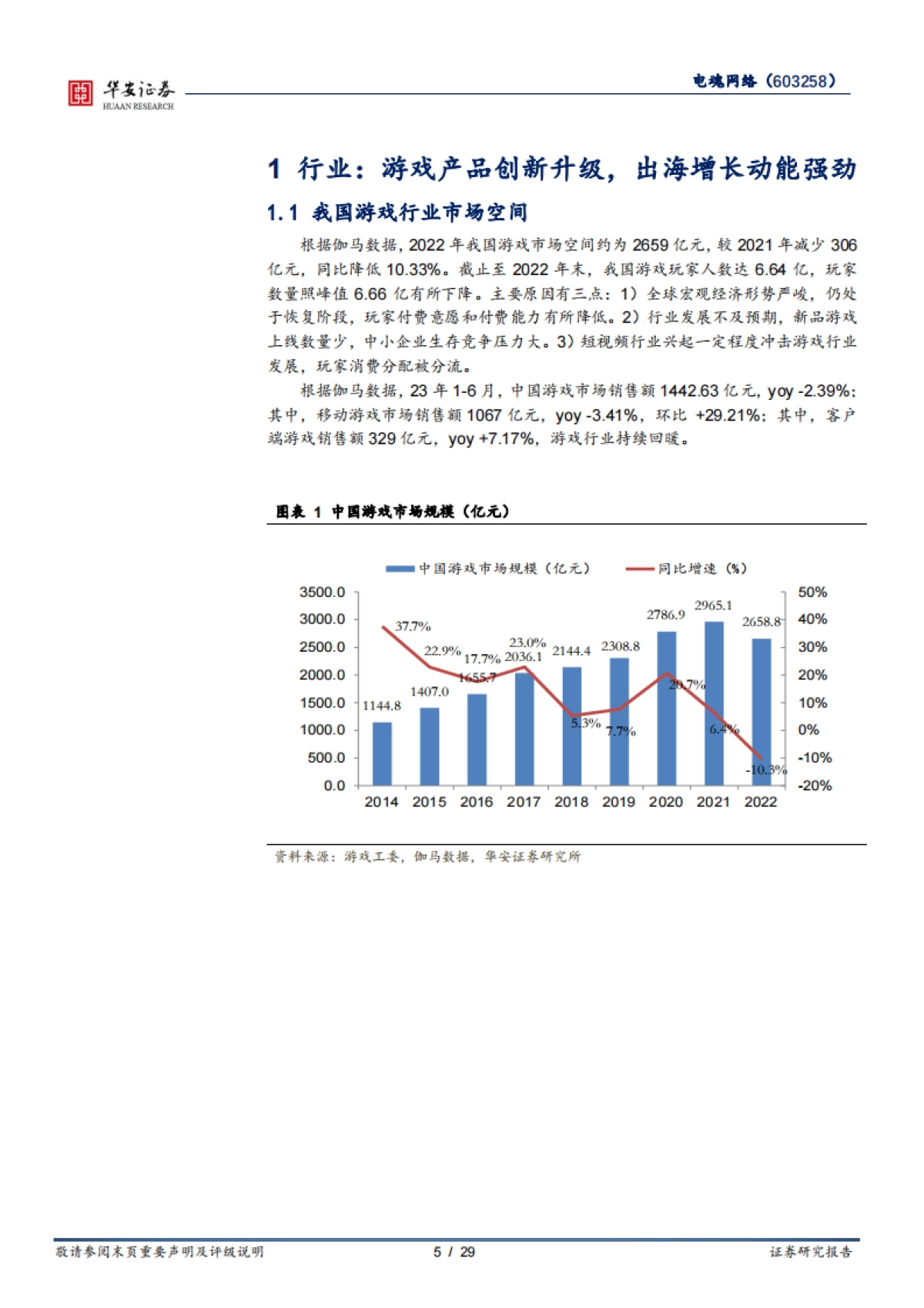 【华安证券】AI增强电竞游戏玩家体验，游戏入选亚运会电竞项目_第5页