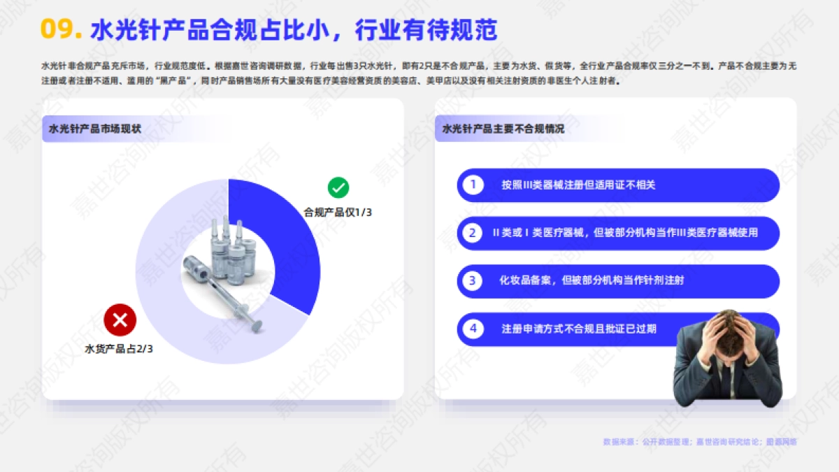 【嘉世咨询】2025医美水光针行业简析报告_第10页