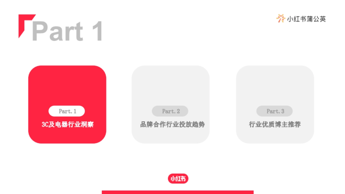 2022小红书3C电器行业博主投放指南_第2页