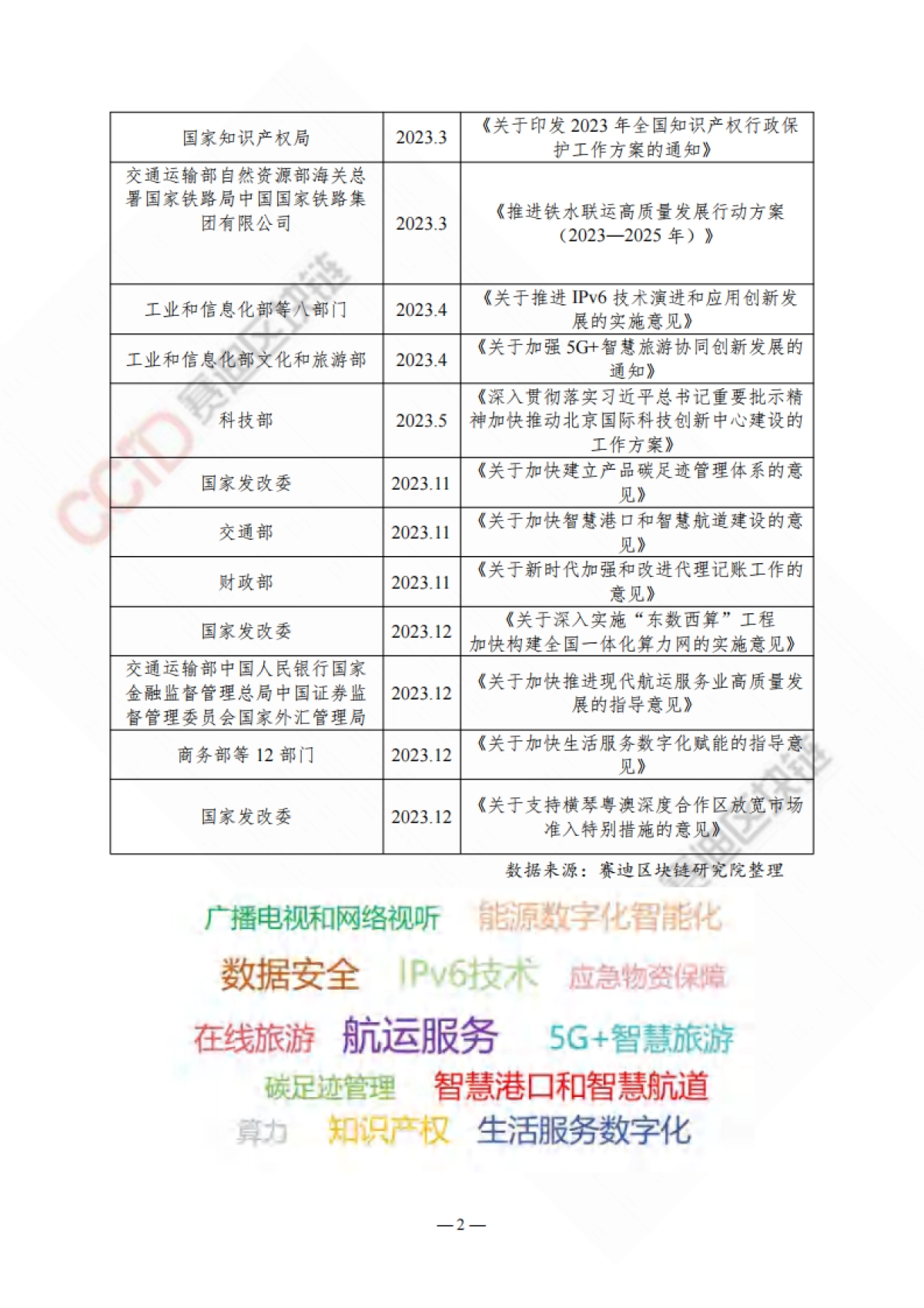【中国电子信息产业发展研究院】2023-2024中国区块链年度发展报告_第9页