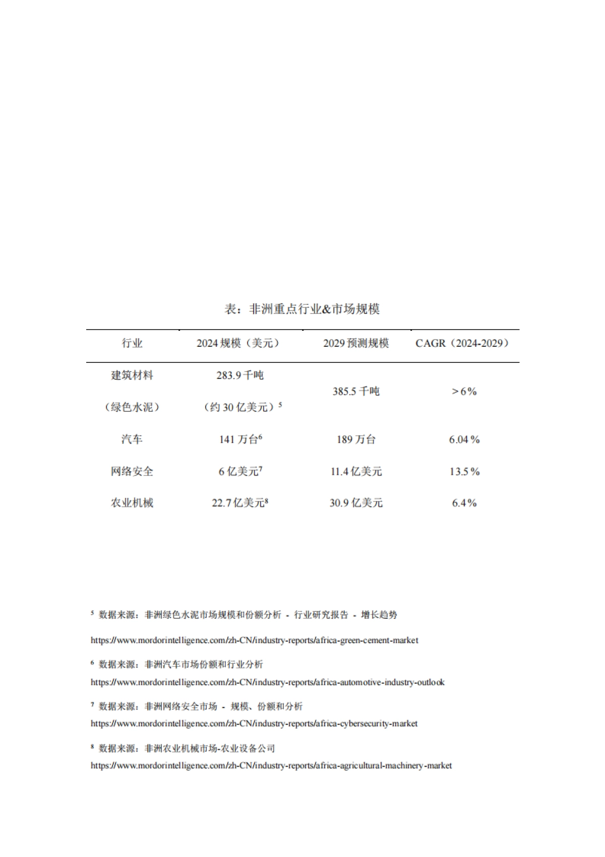 2025调研报告：破解非洲市场密码：中国企业对非投资战略全景分析与实战指南-厦门市商务局_第8页