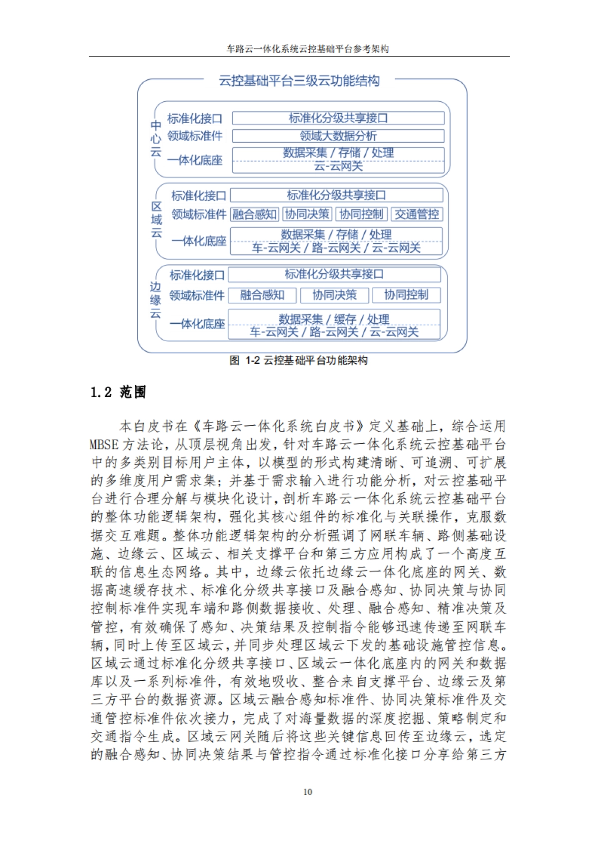 2025年车路云一体化系统云控基础平台功能场景参考架构报告2.0-中国汽车工程学会_第10页