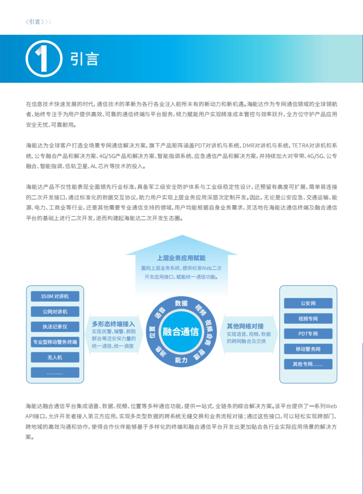 2025年二次开发生态白皮书-海能达_第2页