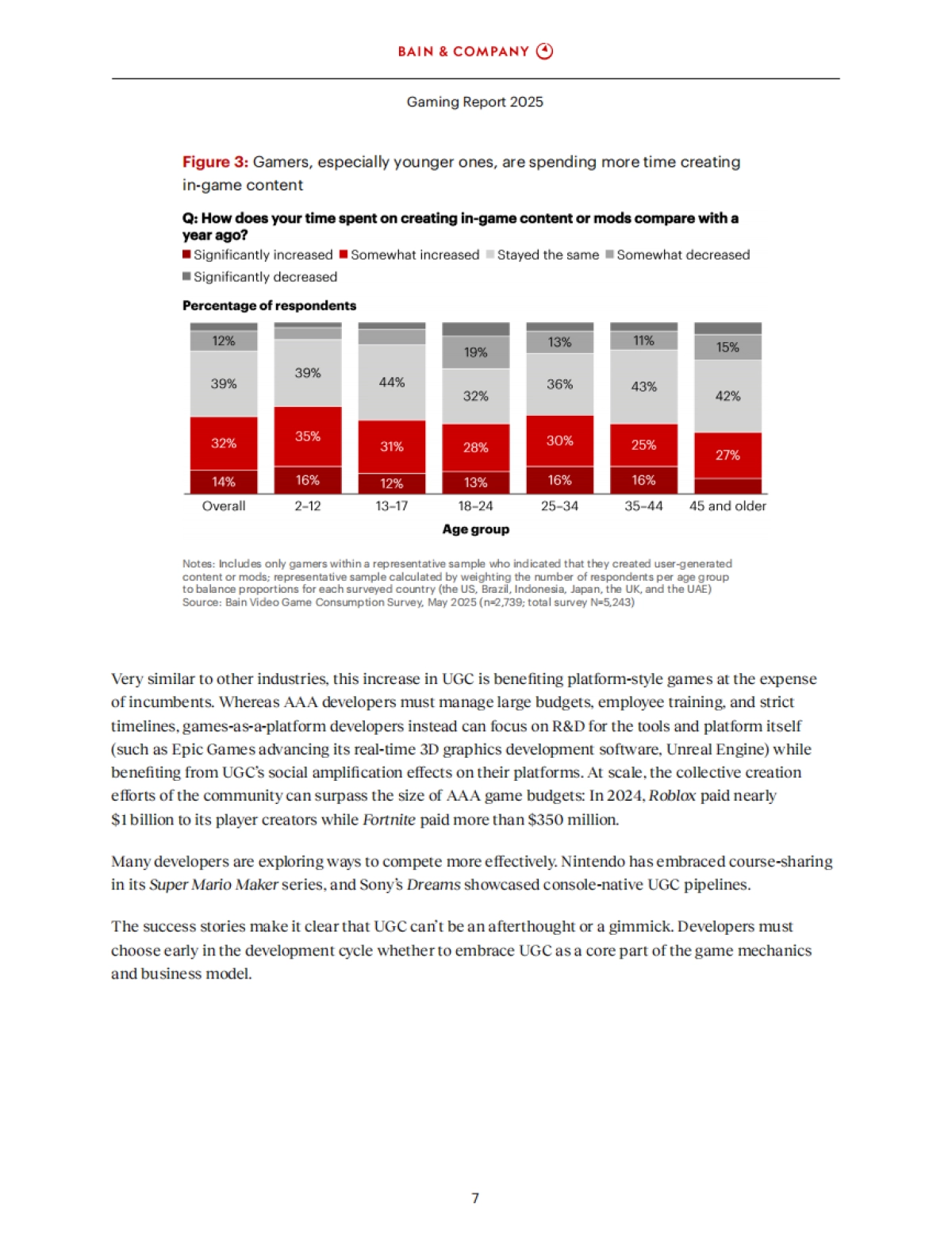 2025年全球游戏行业报告：突破边界 制胜未来（英文版）-贝恩_第9页