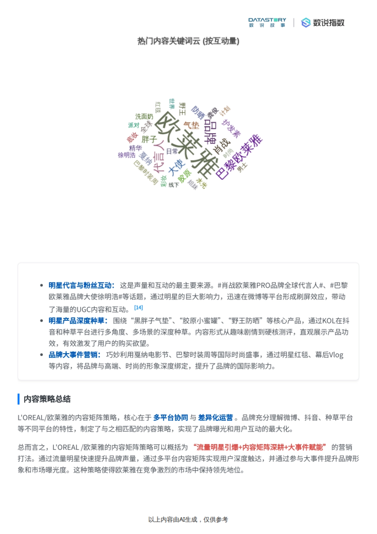 欧莱雅2025年半年品牌营销综合分析-数说故事_第10页