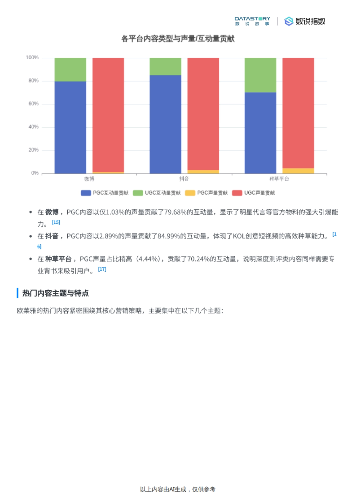 欧莱雅2025年半年品牌营销综合分析-数说故事_第9页