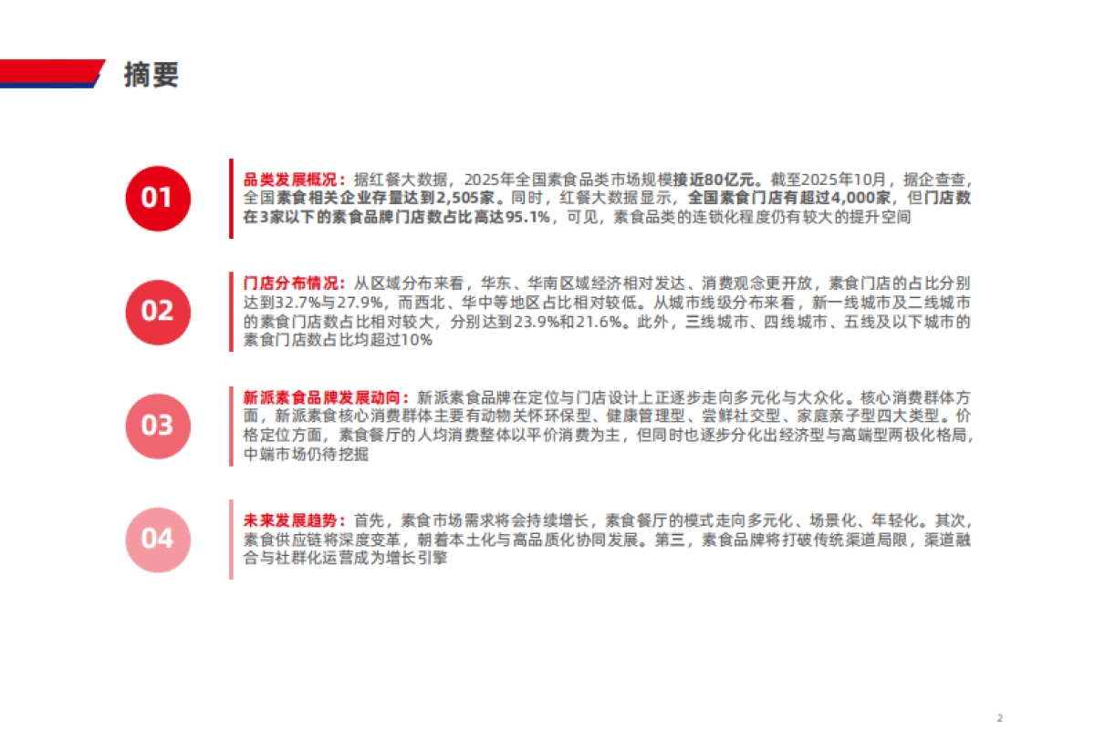 素食品类发展报告2025-红餐产业研究院&素满香_第2页