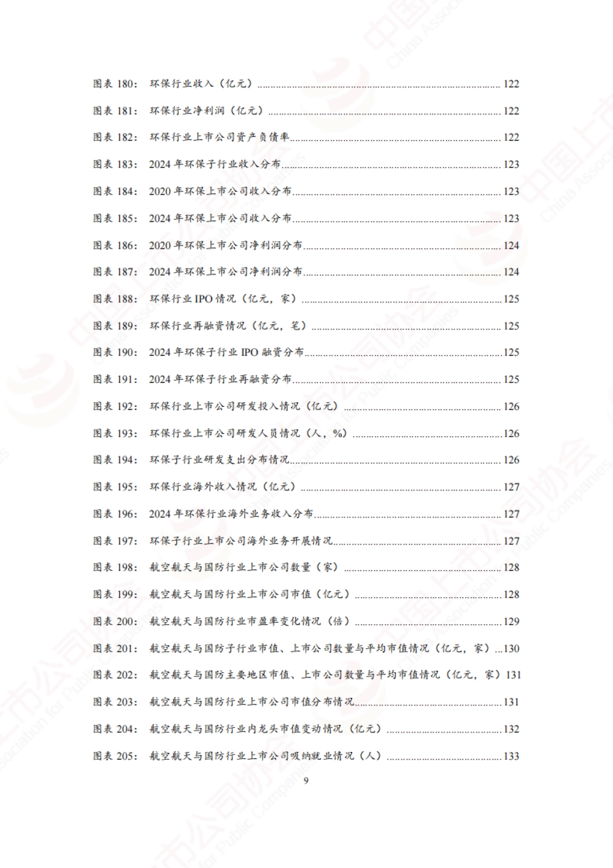 中国上市公司高端制造业发展报告（2025）-中上协_第10页