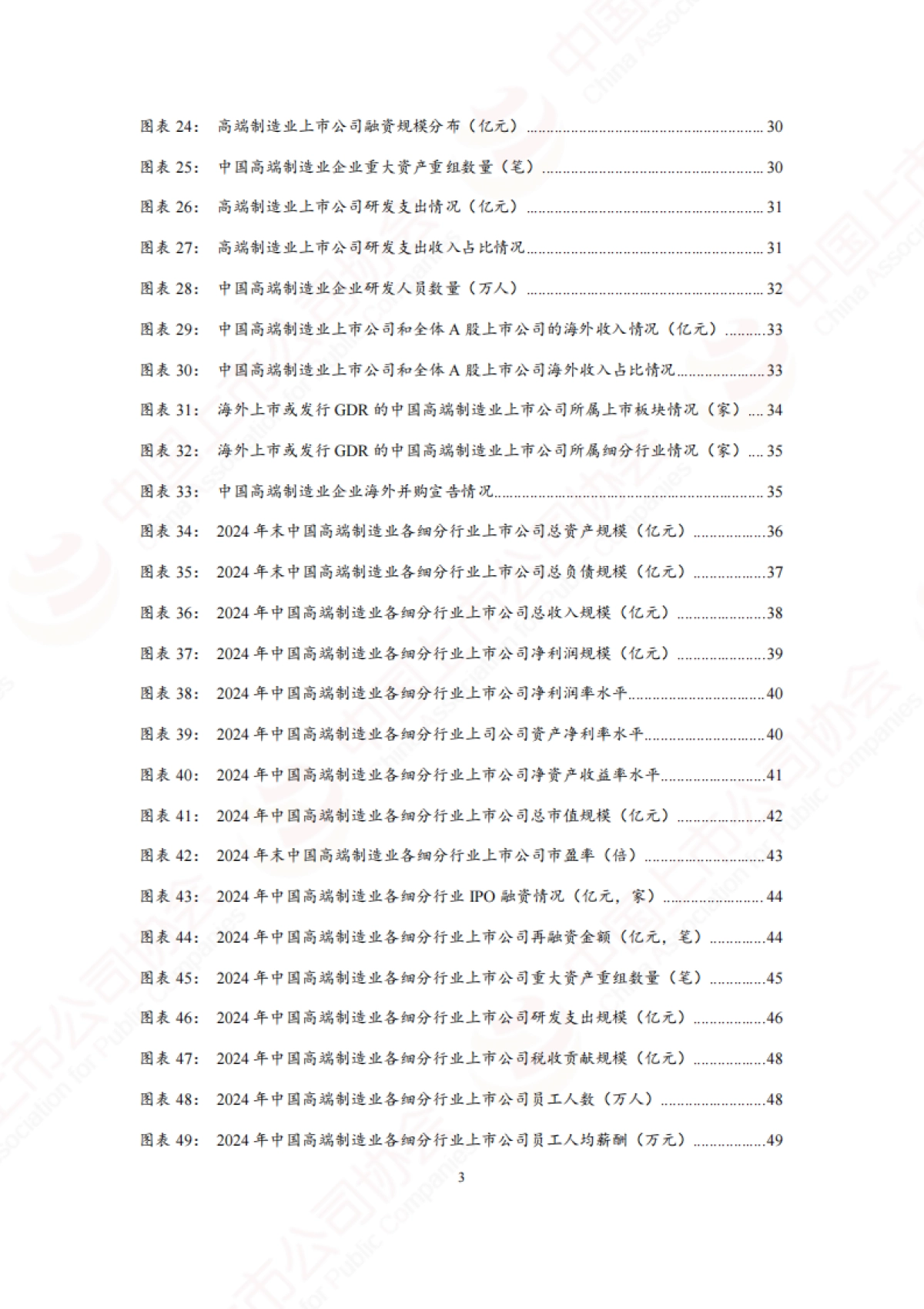 中国上市公司高端制造业发展报告（2025）-中上协_第4页