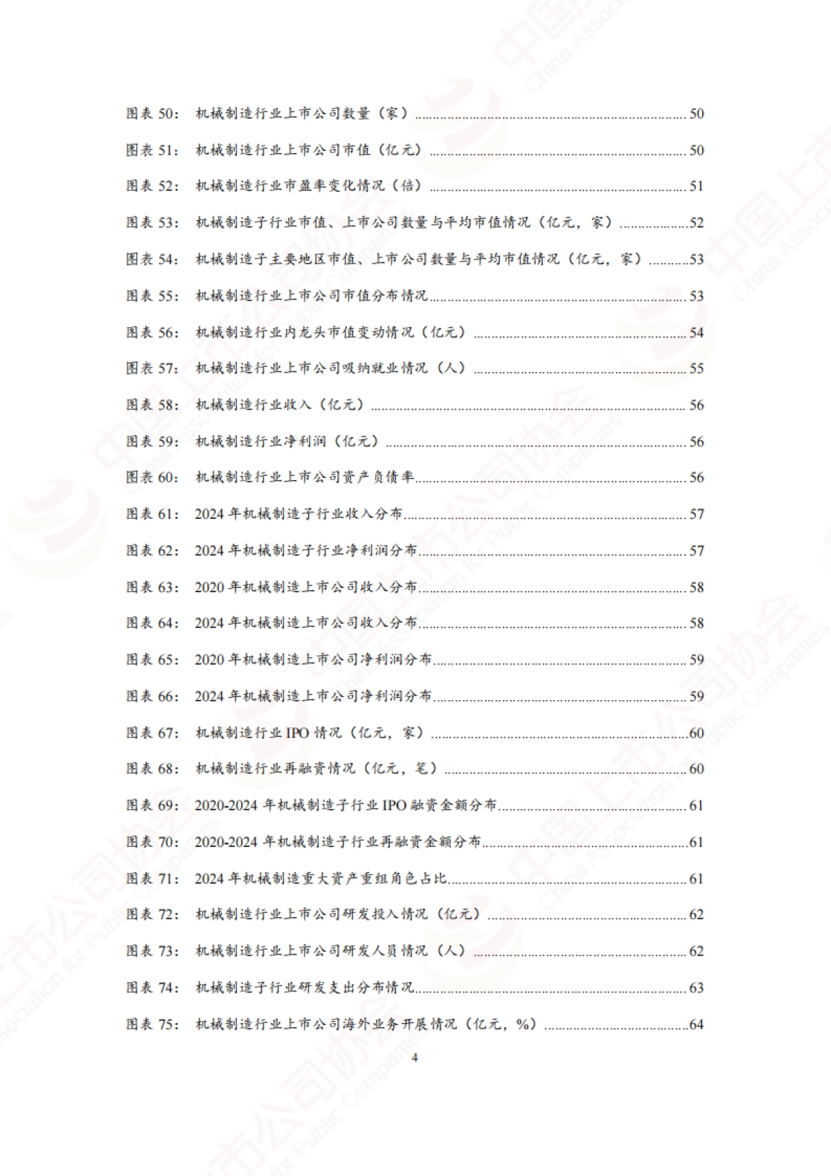 中国上市公司高端制造业发展报告（2025）-中上协_第5页