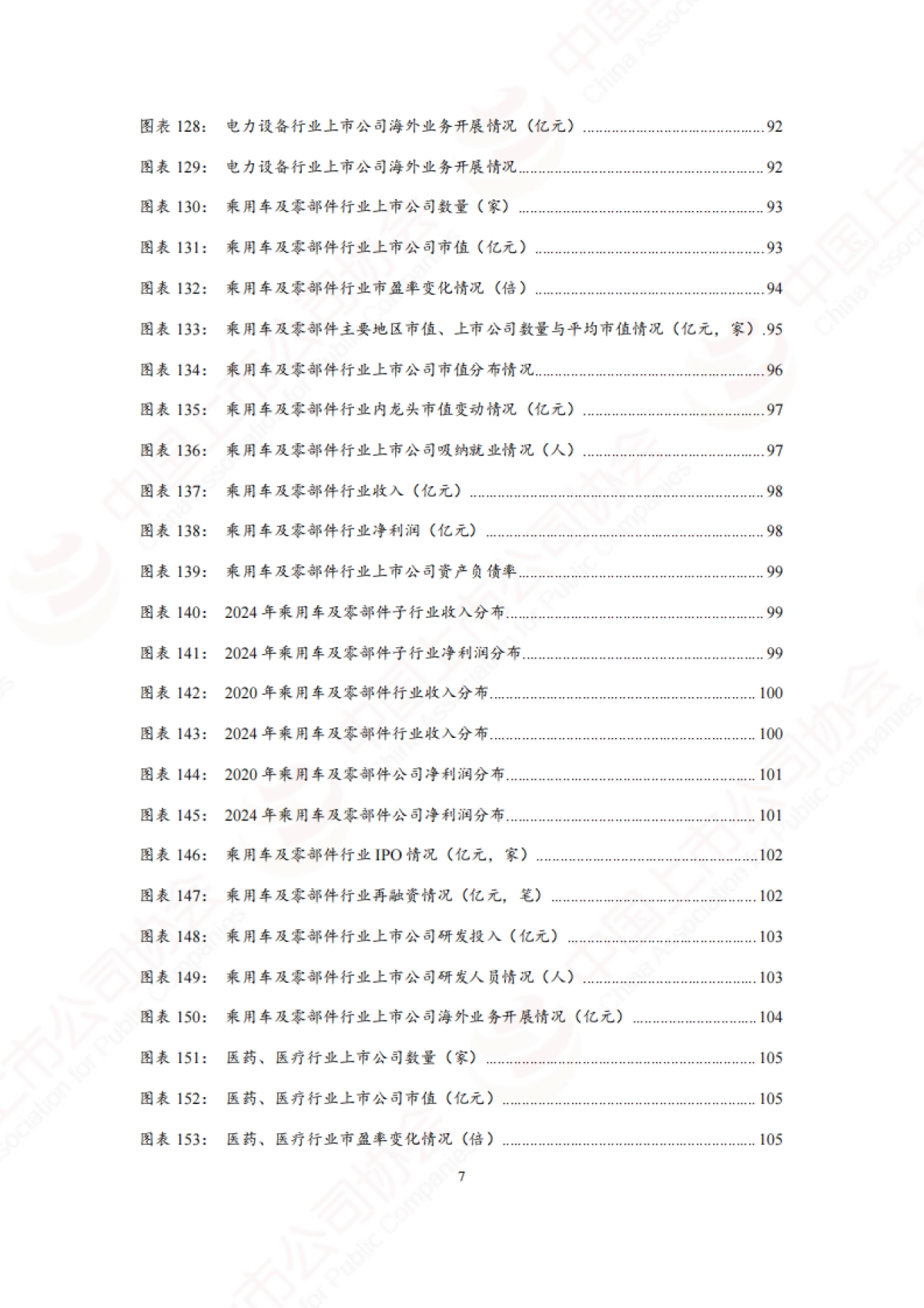 中国上市公司高端制造业发展报告（2025）-中上协_第8页