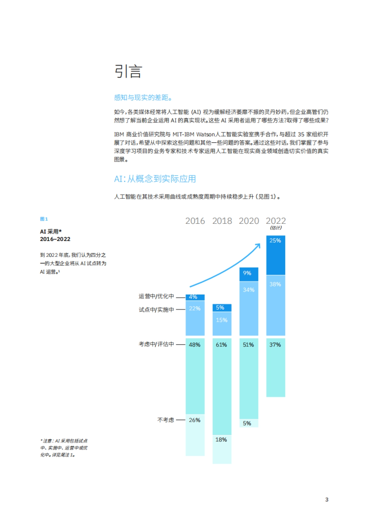 IBM:如何运用AI创造业务价值_第5页