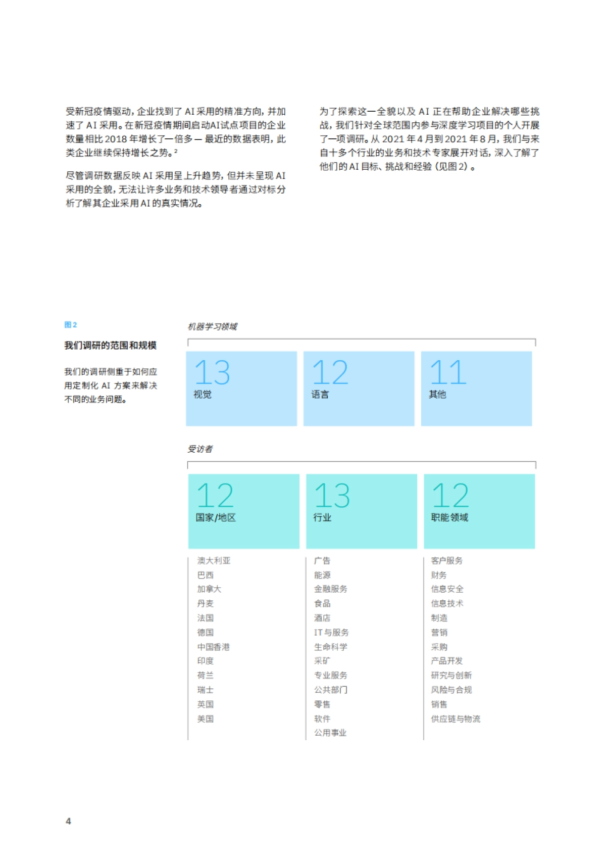 IBM:如何运用AI创造业务价值_第6页