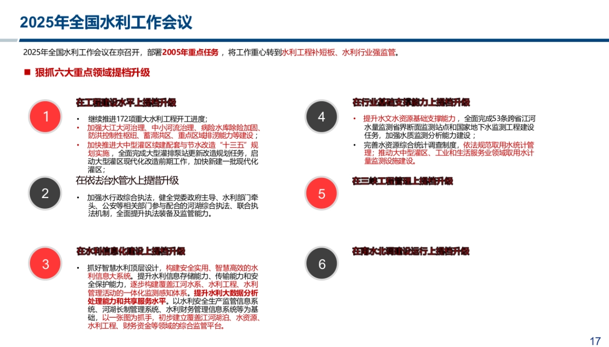 2025智慧水务发展及解决方案（55页 PPT）_第10页