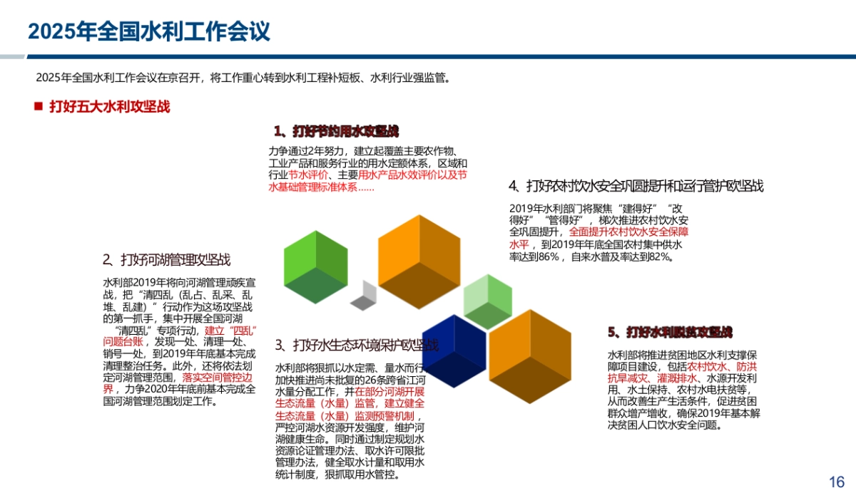 2025智慧水务发展及解决方案（55页 PPT）_第9页