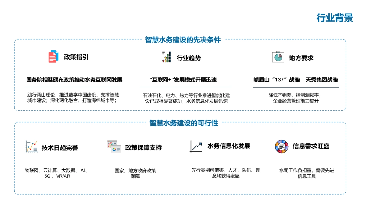 智慧水务解决方案（63页 PPT）_第4页