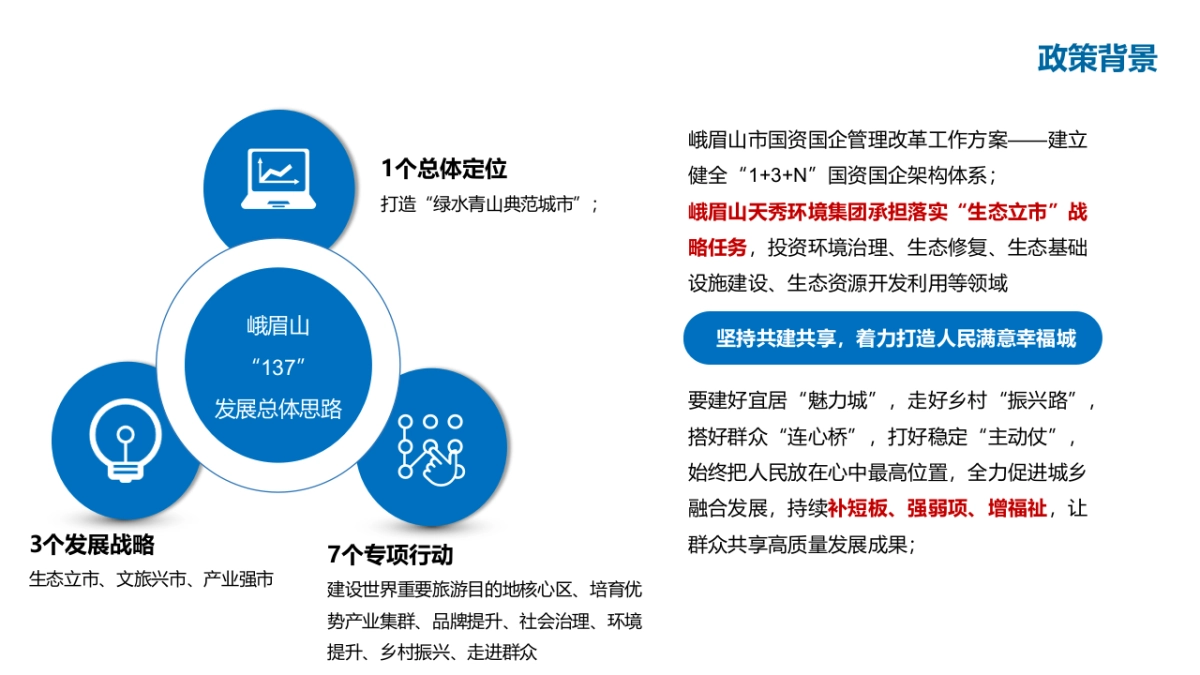 智慧水务解决方案（63页 PPT）_第5页