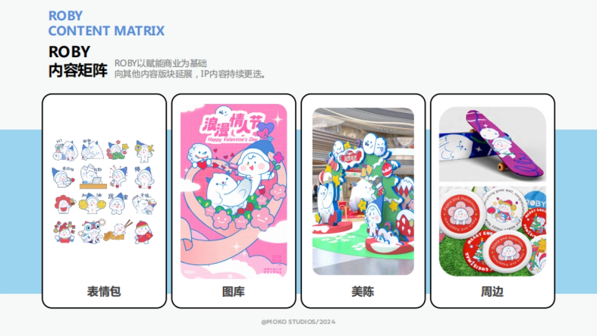 MOKOROBY新年圣诞美陈包装方案_第6页