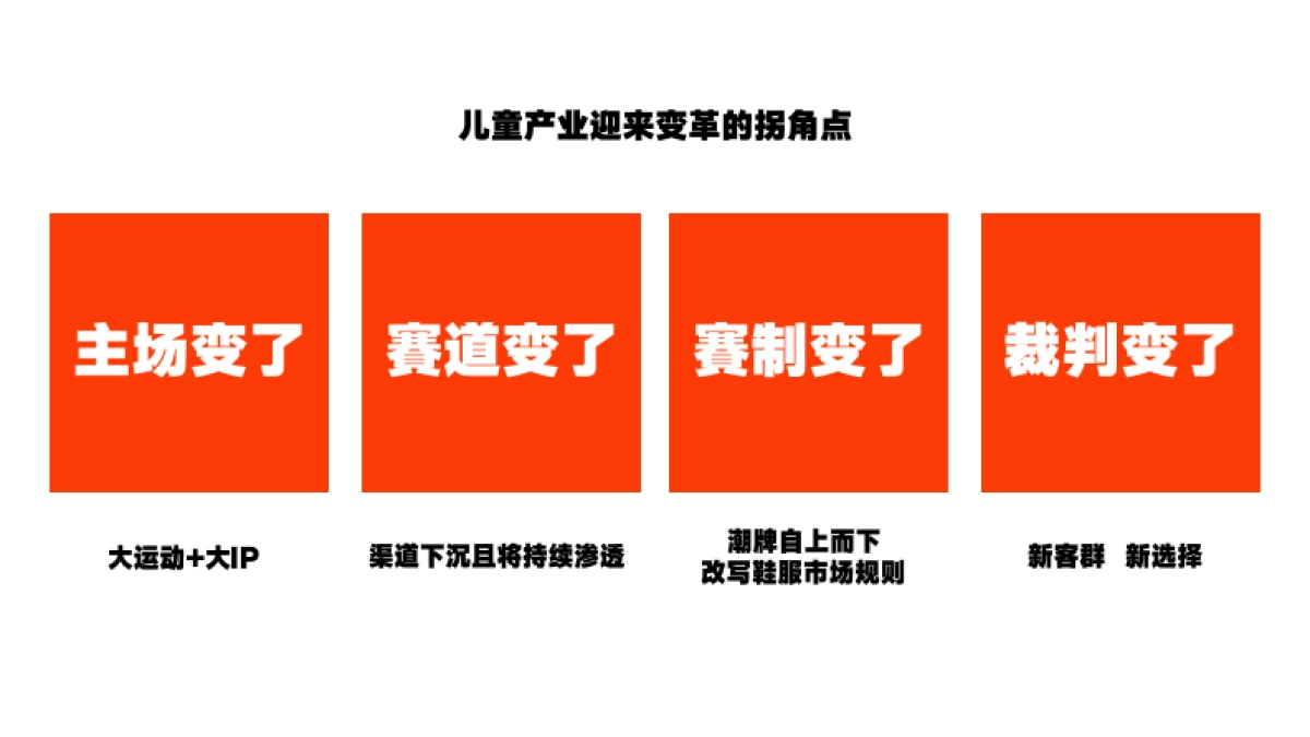 ATONGMU阿童木品牌升级焕新计划策划方案_第5页