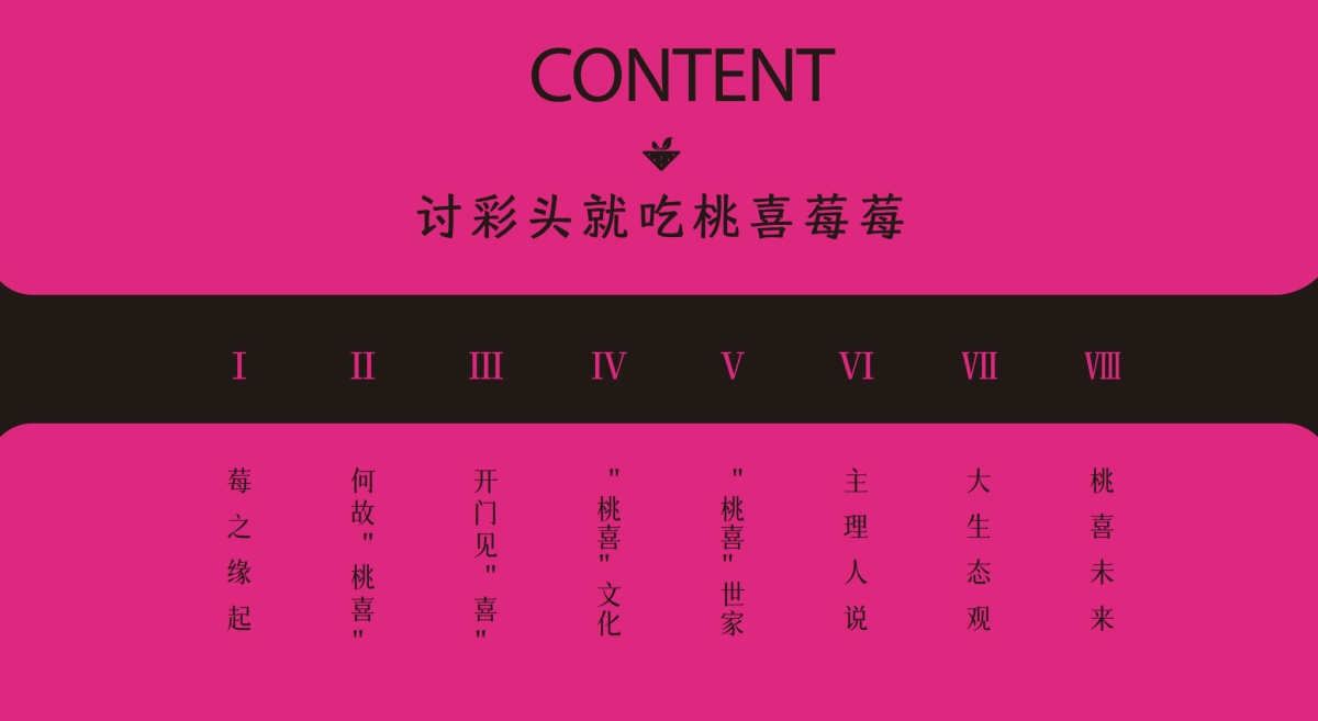 桃喜莓莓品牌手册2025版_第2页