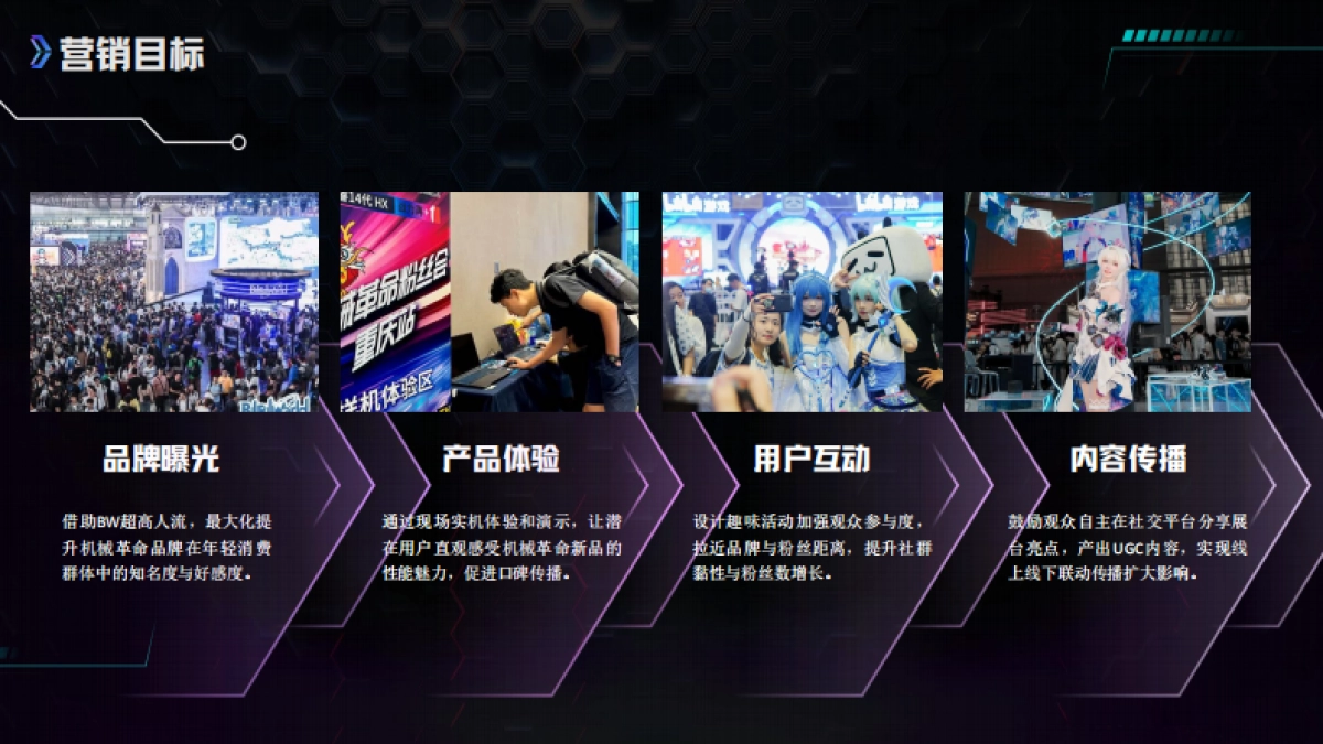 机械革命BW2025主题展台策划方案_第6页