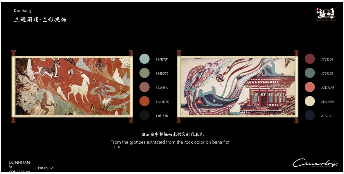 2025敦煌文化沉浸主题展策创意方案_第4页