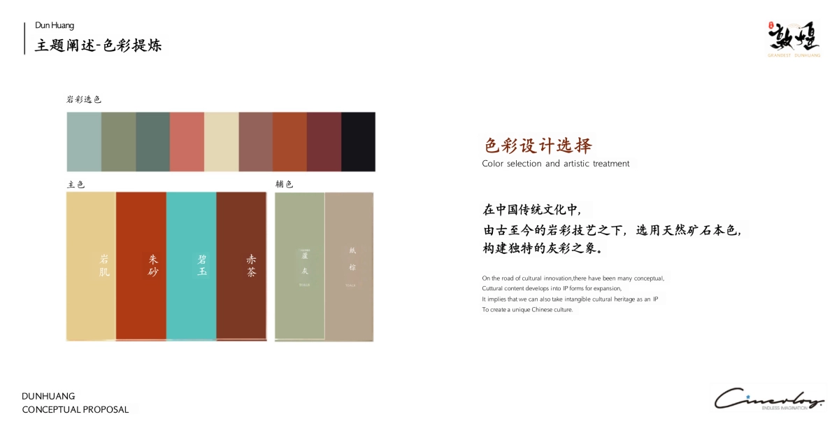 2025敦煌文化沉浸主题展策创意方案_第6页