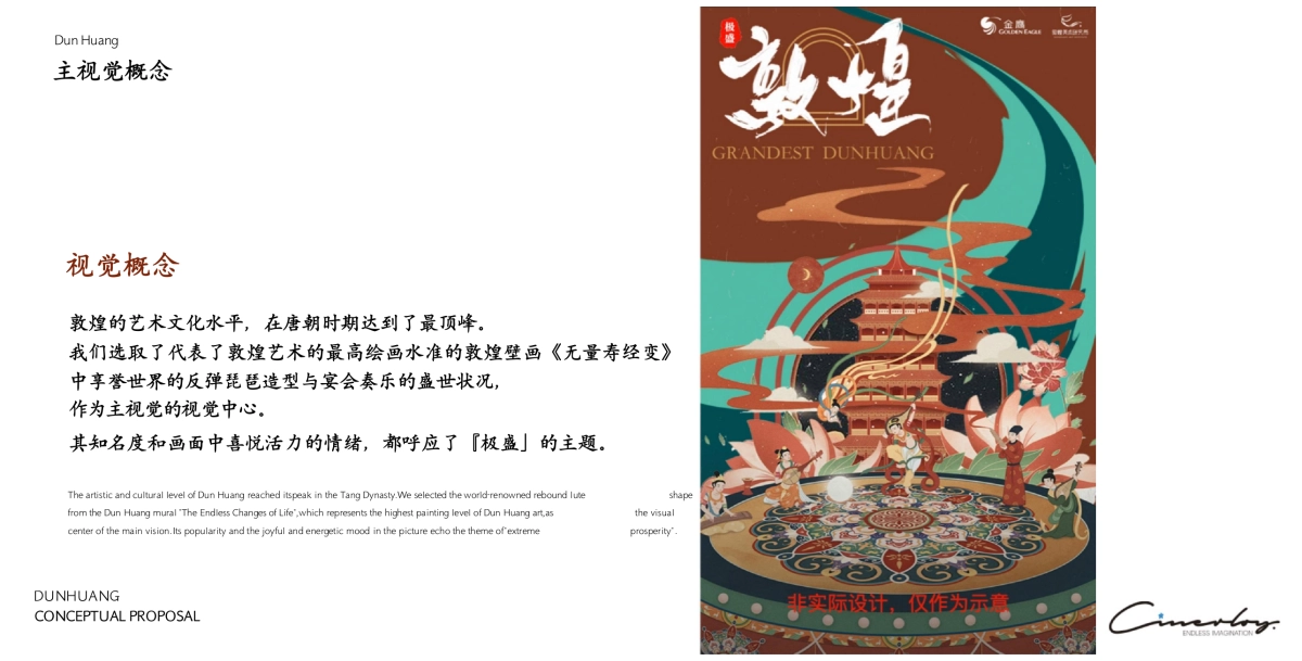 2025敦煌文化沉浸主题展策创意方案_第7页