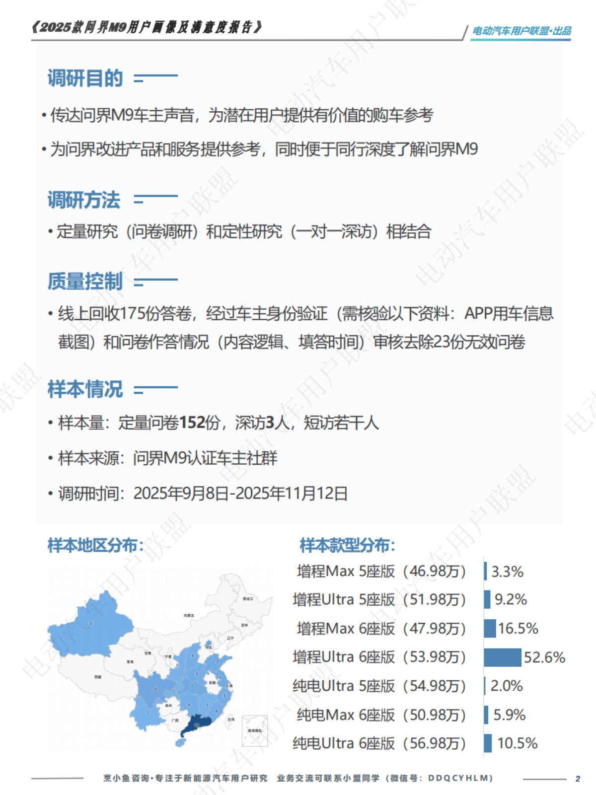 2025款问界M9用户画像及满意度报告_第2页