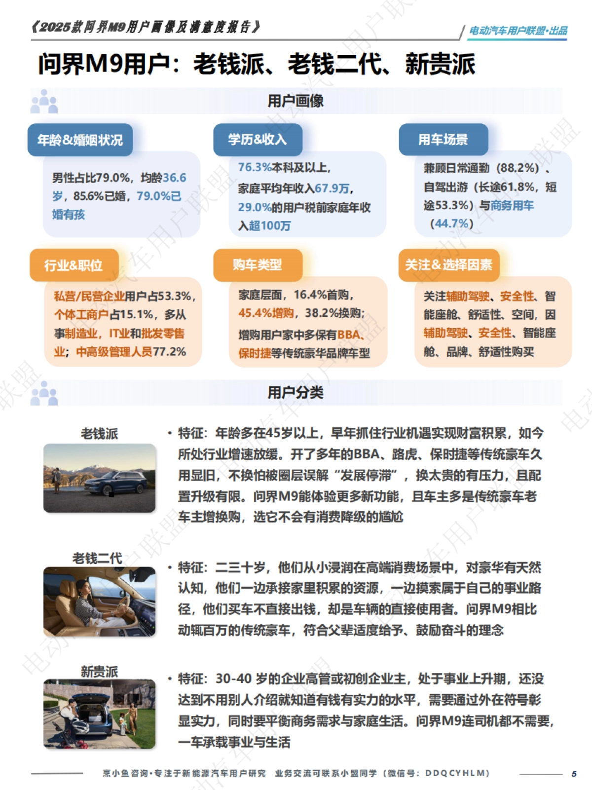 2025款问界M9用户画像及满意度报告_第5页