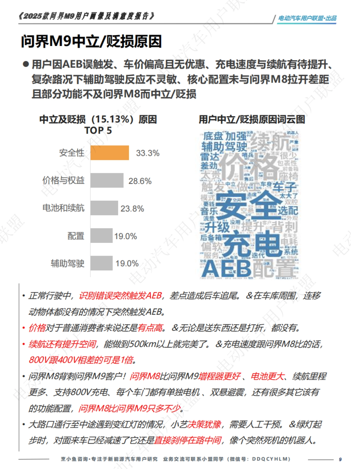 2025款问界M9用户画像及满意度报告_第9页