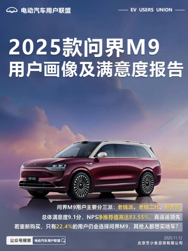 2025款问界M9用户画像及满意度报告