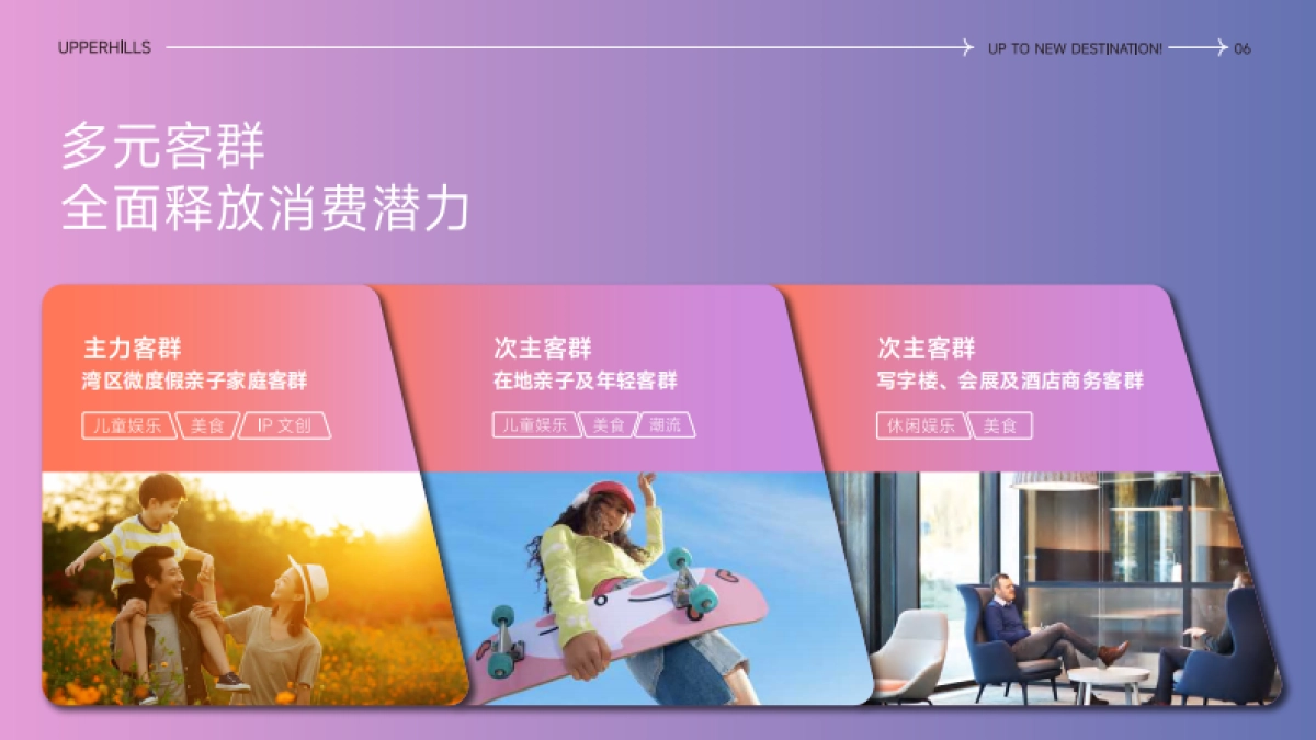 广东中山湾中上城招商手册_第10页